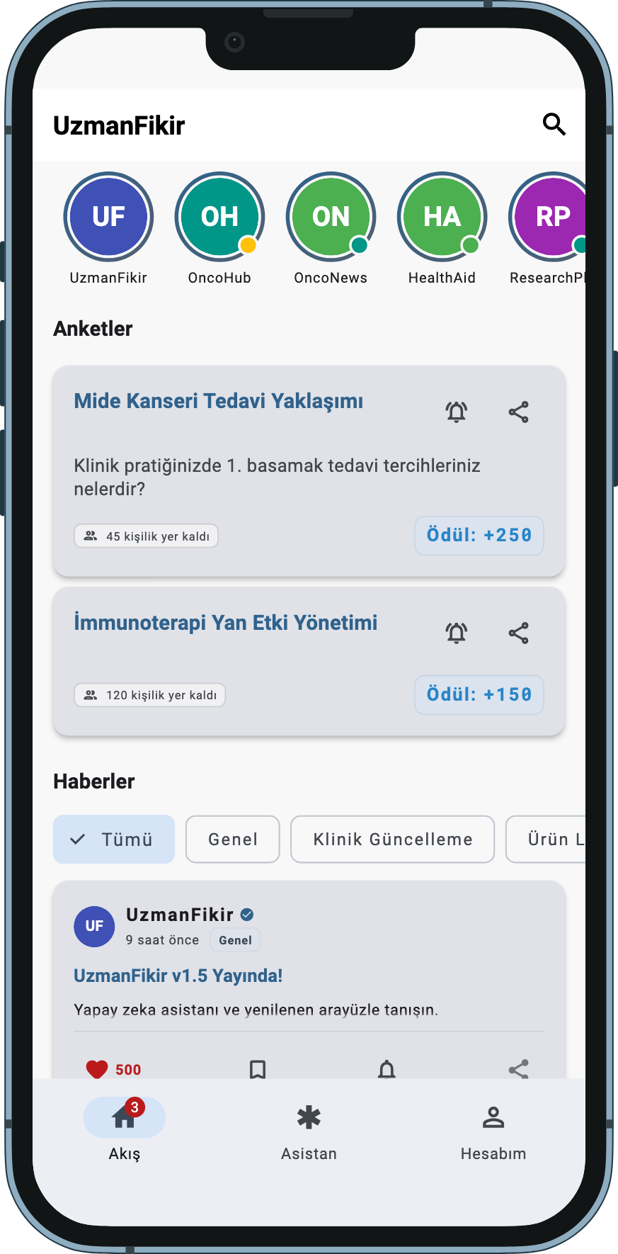 İlaç Sektörü Haber ve Hikaye Görseli