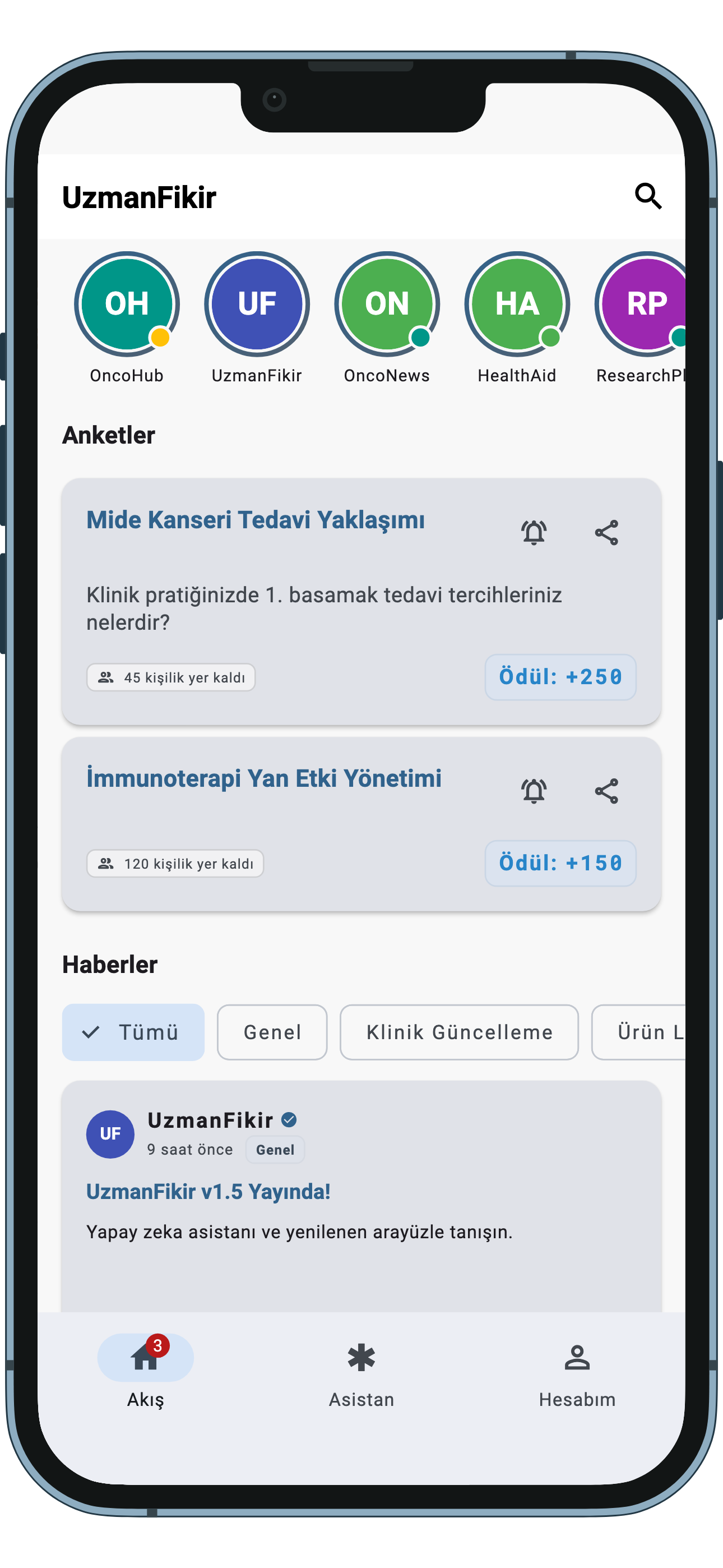 İlaç Sektörü Haber ve Hikaye Görseli